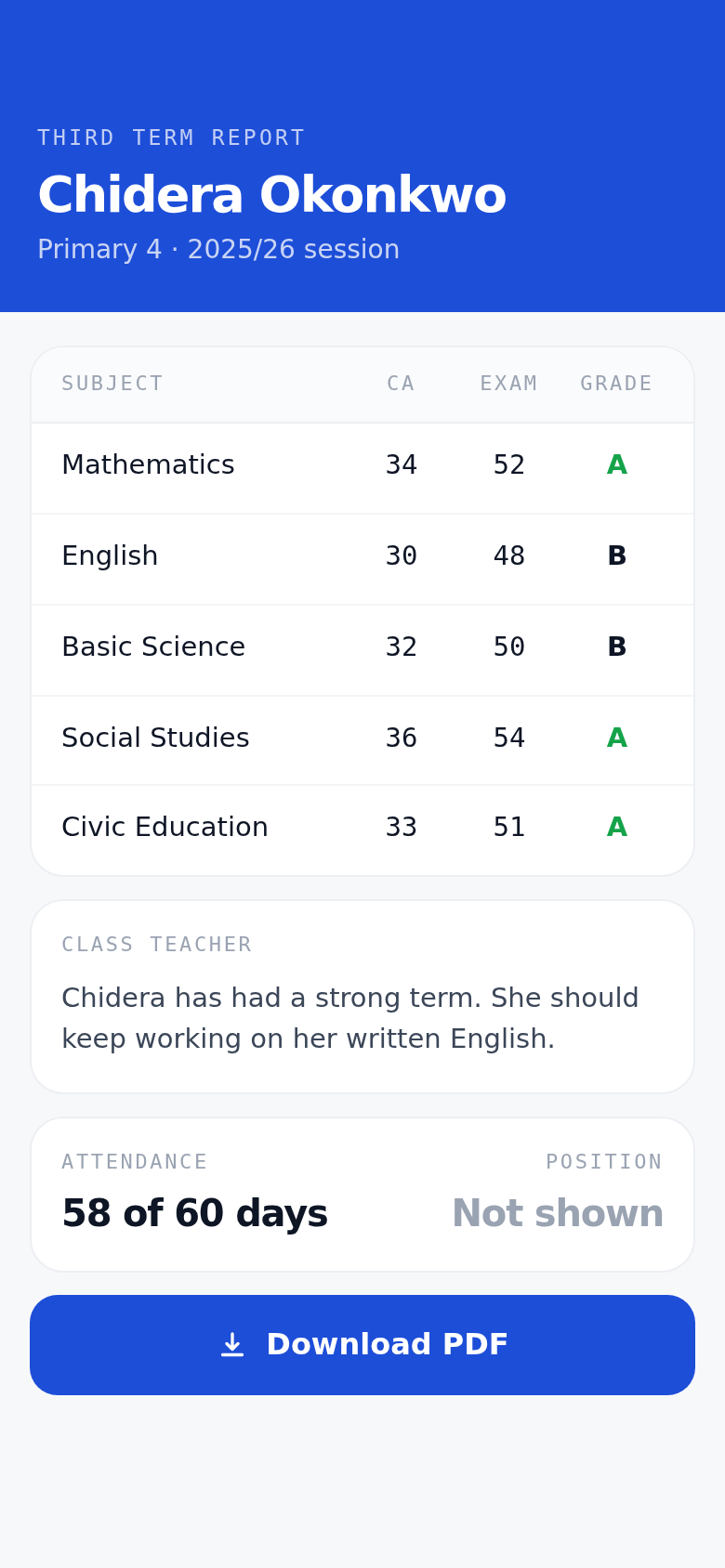 A finished term report card in the Chalka Parent app, with per-subject grades, the class teacher's remark and a download button.