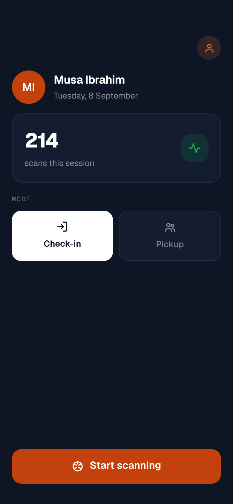 The Chalka Staff gate screen at the start of the day: the guard's name, 214 scans this session, check-in mode selected over pickup, and a button to start scanning.