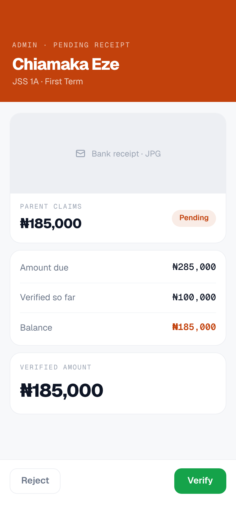 A pending receipt in the Chalka Staff app: the parent claims 185,000 naira against a 285,000 naira bill, with the uploaded bank receipt above and buttons to reject or verify.
